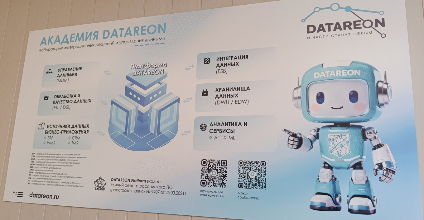 DATAREON LAB
