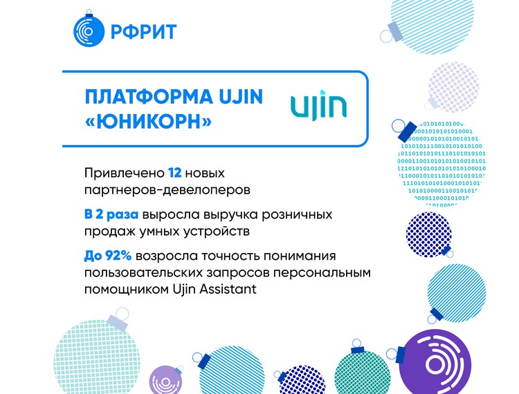 РФРИТ поздравляет с наступающим Новым годом! — фотография 11