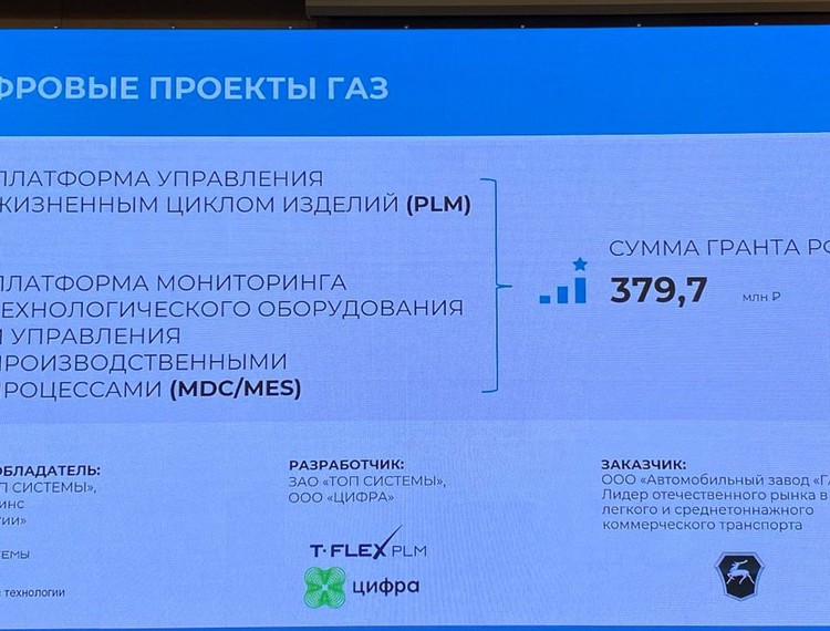 На демо-дне ИЦК «Автомобилестроение» обсудили ход реализации ОЗП, поддержанных РФРИТ — фотография 6