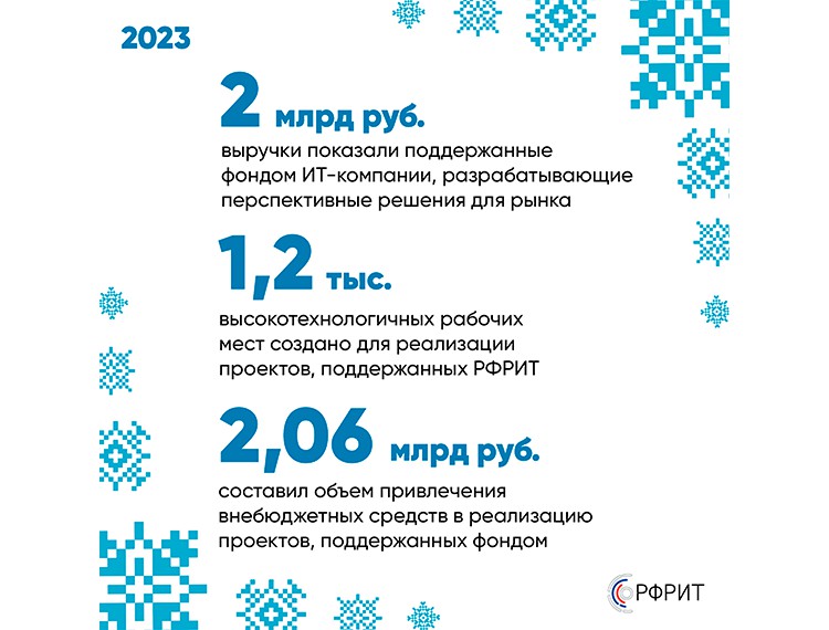 РФРИТ подвел итоги 2023 года — фотография 9