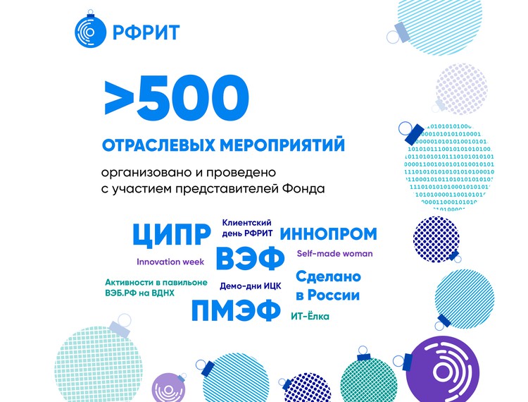 РФРИТ поздравляет с наступающим Новым годом! — фотография 4