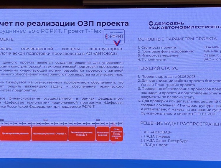 На демо-дне ИЦК «Автомобилестроение» обсудили ход реализации ОЗП, поддержанных РФРИТ — фотография 4