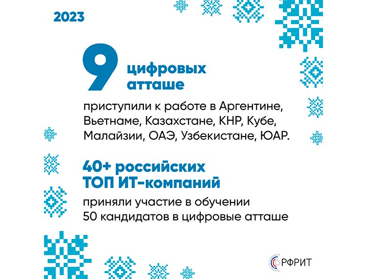 РФРИТ подвел итоги 2023 года — фотография 4