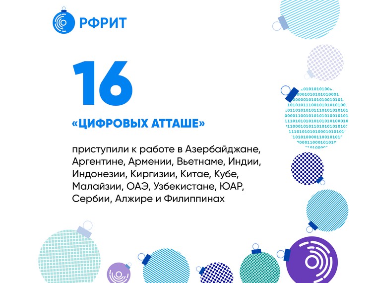 РФРИТ поздравляет с наступающим Новым годом! — фотография 8