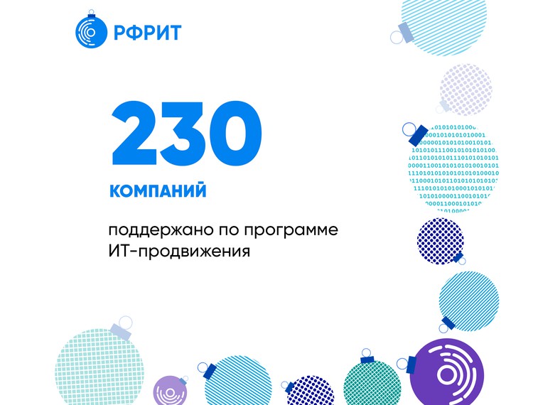 РФРИТ поздравляет с наступающим Новым годом! — фотография 7